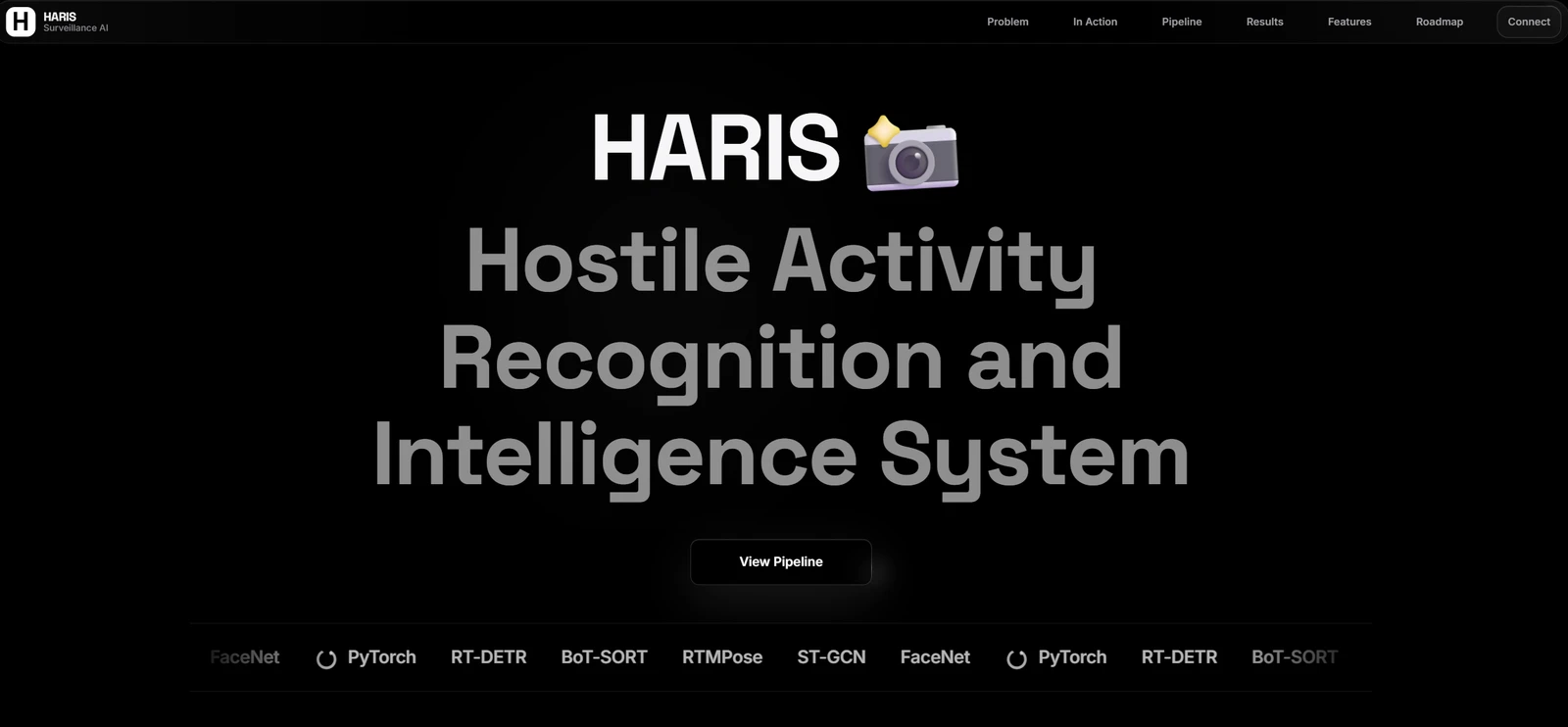 HARIS — A real-time system that flags hostile activity in CCTV footage.